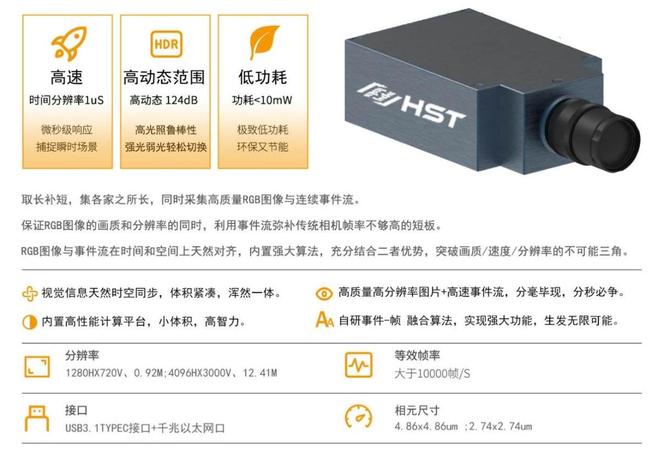 熊猫体育直播平台华晨禾一事件相机搭载仿生类眼传感器突破动态范围技术瓶颈