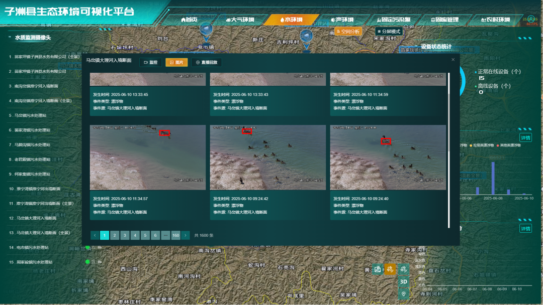 守护绿水青山智绘生态子洲——子洲县开启生态环境智慧化治理新篇章(图3)