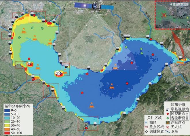让湖泊重获新生—蓝藻治理如何打破反复治、治反复困局？(图4)
