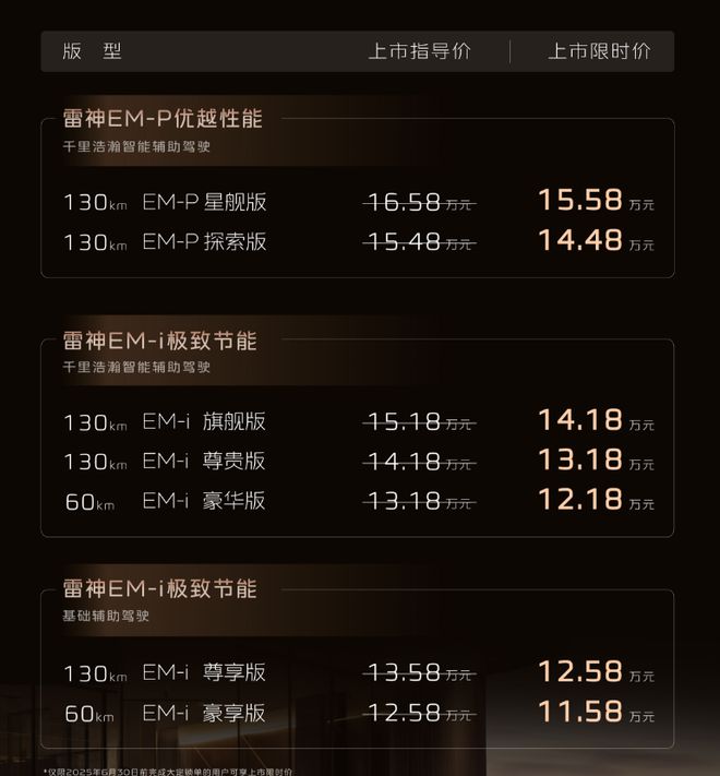 银河星耀8购车手册：车长超5米主打性价比EM-i尊贵版很值(图10)