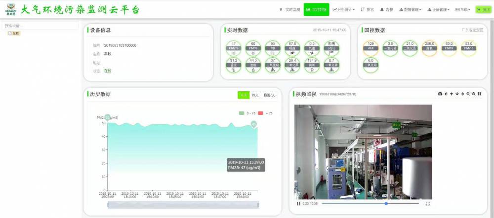 我市PM25连续三月熊猫体育直播平台达国家一级标准