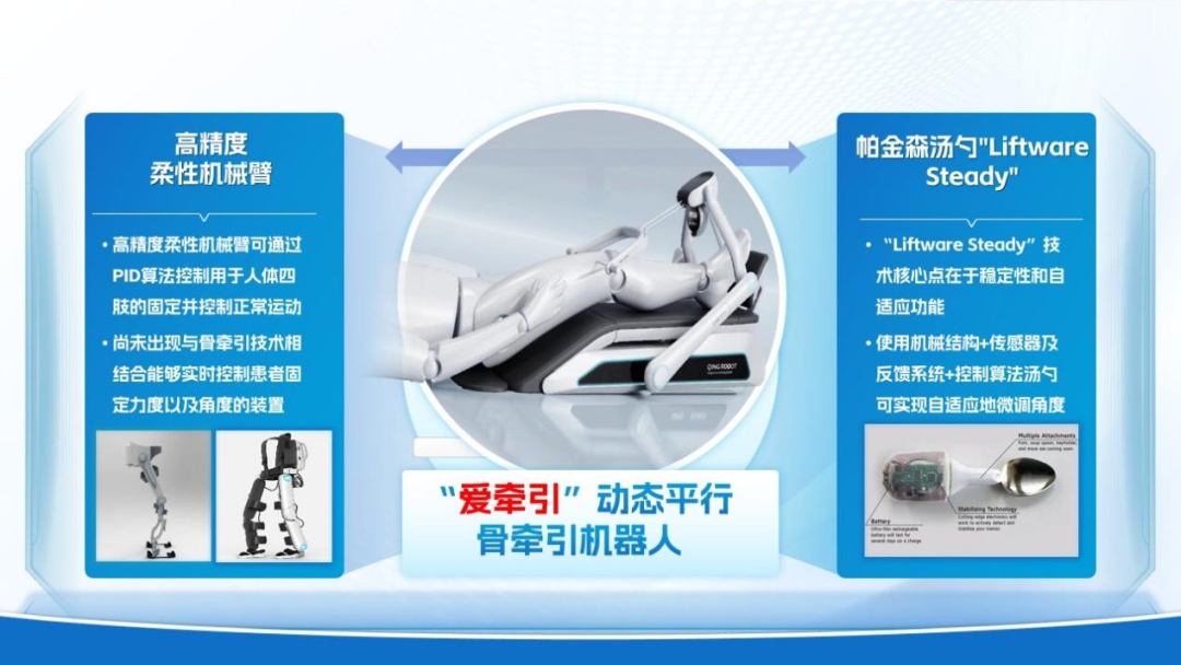熊猫体育官方网站分子医学创新中心两项目进入市长杯双创大赛十强决赛(图3)