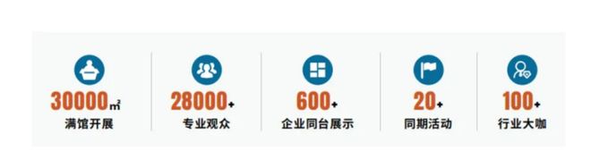 SENSORCHINA十周年：定义中国传感产业的全球坐标书写智能感知的未来熊猫体