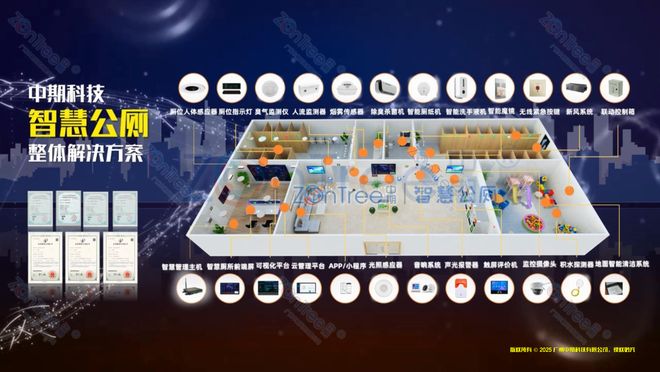 中期科技智慧公厕：如何推进城市公共厕所全域数字化的转型？
