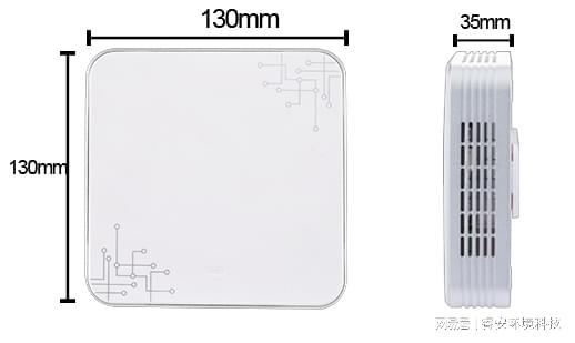 空熊猫体育赛事合作气质量监测系统助力环境保护(图2)