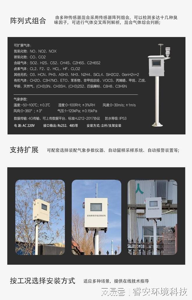 空熊猫体育赛事合作气质量监测系统助力环境保护(图3)