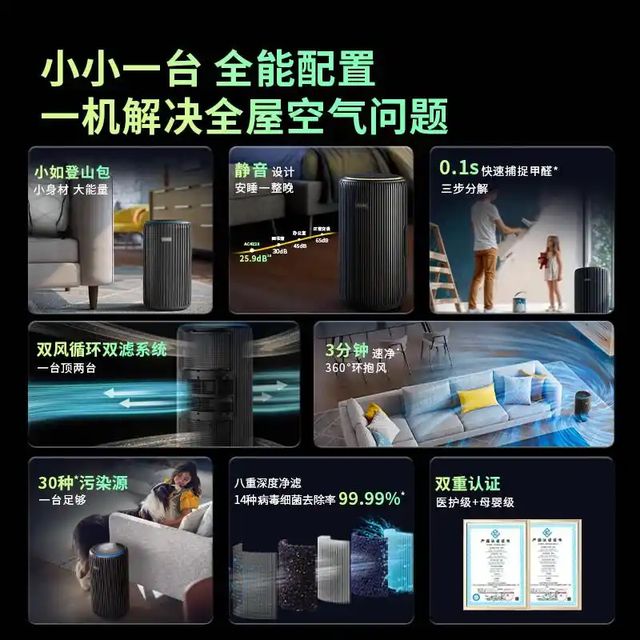 空气净化器哪个品牌好？2025室内空气净化器十大排名品牌：建议收藏(图9)