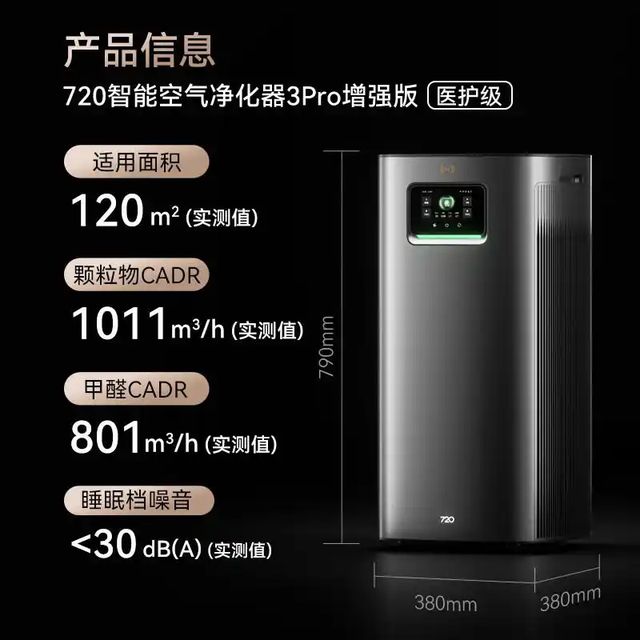 空气净化器哪个品牌好？2025室内空气净化器十大排名品牌：建议收藏(图15)