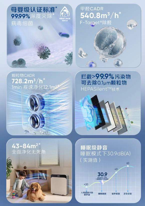 空气净化器哪个品牌好？2025室内空气净化器十大排名品牌：建议收藏(图19)