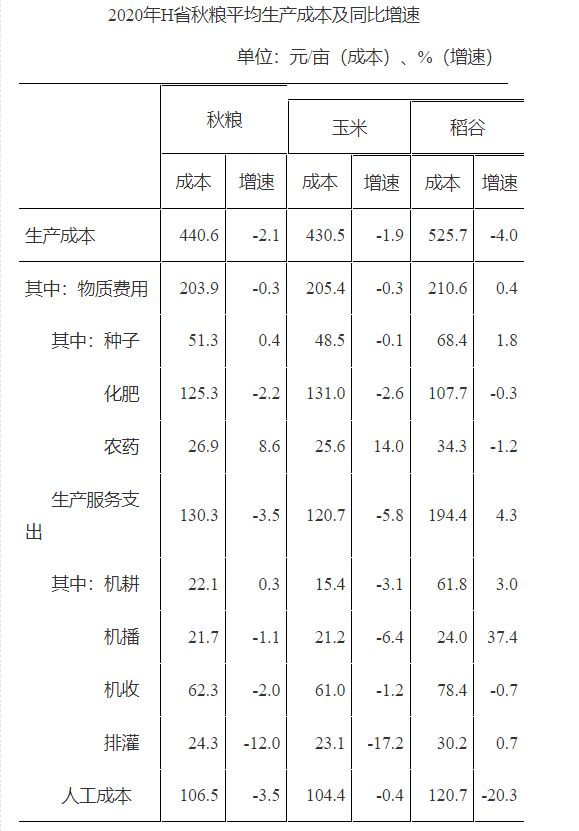 2026年度国考公共科目笔试考试大纲(图3)