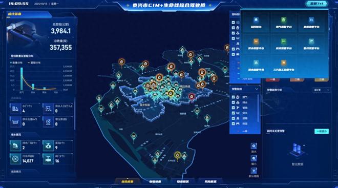 当江苏泰兴遇到新智聚安城市安全智能有了“样板间”