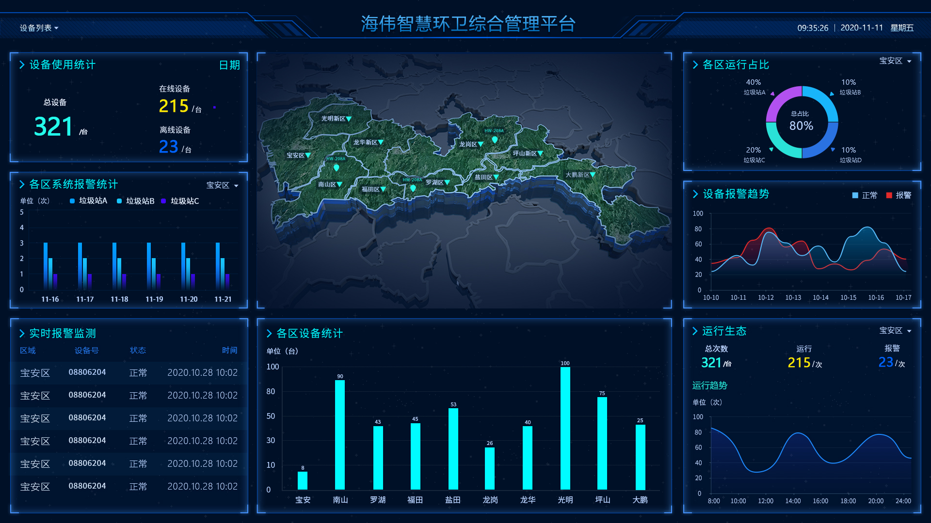 以数智之翼驱动碳污协同：应辉环境引领环保管理新纪元