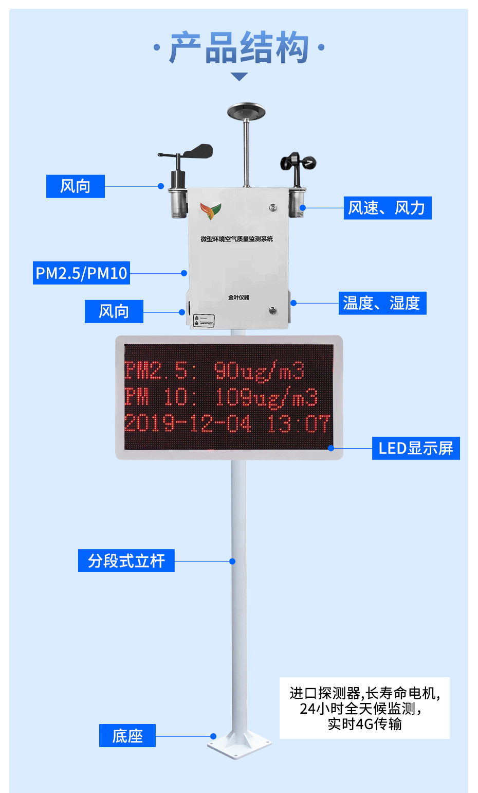 熊猫体育智能股份甘肃省加快建立现代化生态环境监测体系-新华网