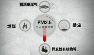 我国中东部空气严重污染雾霾天气pm25指数全国大雾_新闻_央视网(图5)