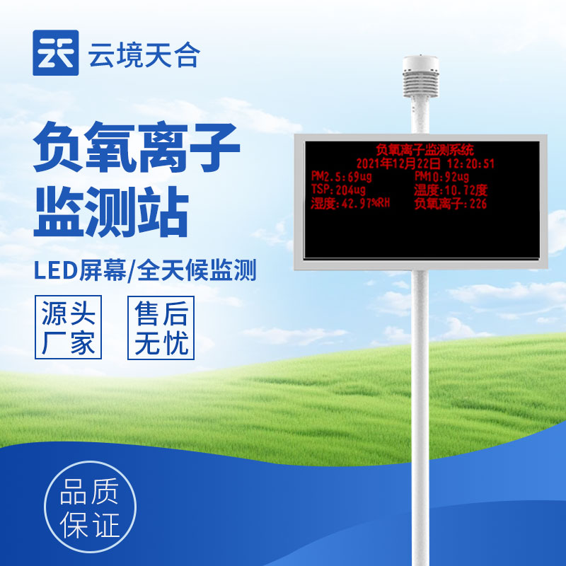 11月6日空气质量预报