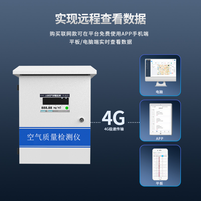 环保部将开展空气质量督查