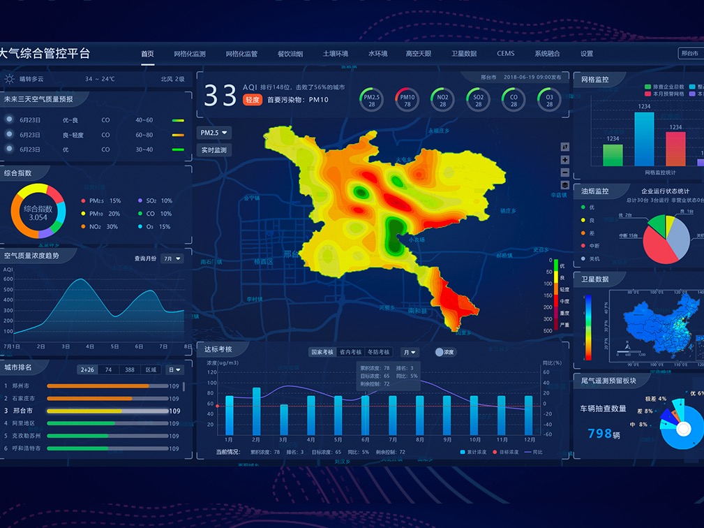 着力优化营商环境助推高质量发展
