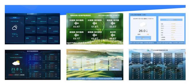 博览馆展厅室内空气监测系统实时捕捉参数波动分析关键参数(图3)