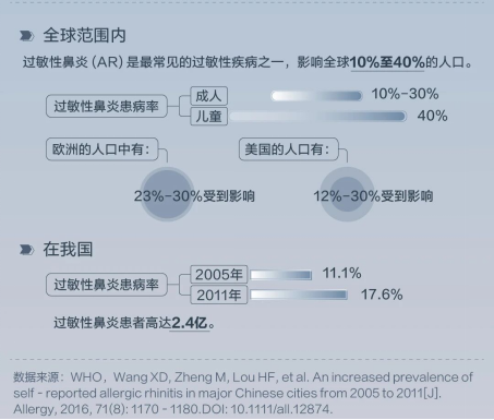 2025母婴敏感体质家庭除醛抗敏深度测评：全维解析八大品牌