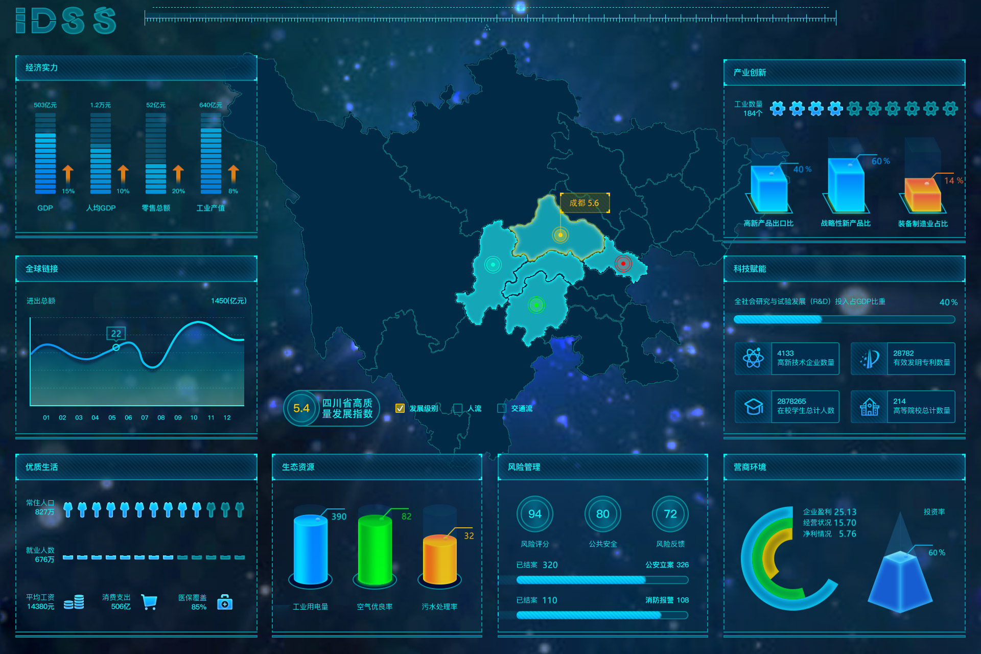 河北源达：穿透复杂信息的可视化工具
