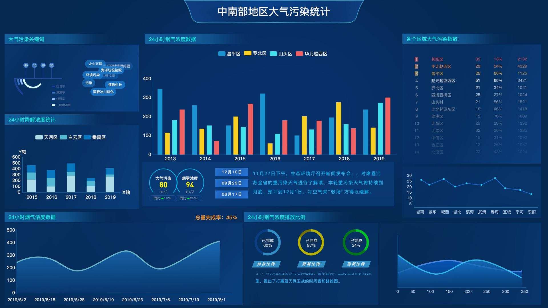 GPU涨熊猫体育智能股份完CPU涨
