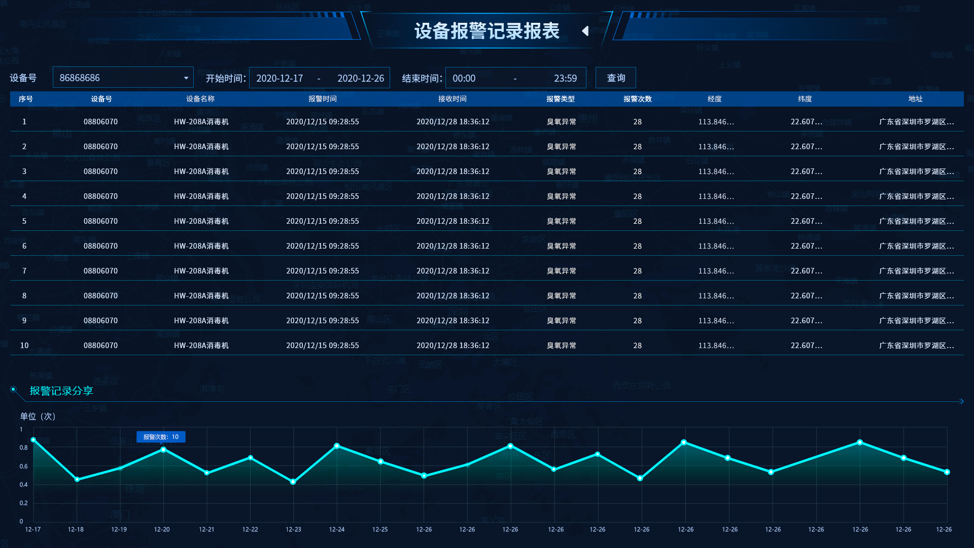2025年-2026年瀑布管理系统推荐：跨部门协作场景横向对比评价针对进度可视化