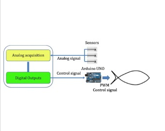 2026液体肥料行业：一滴水肥里的农业强国密码