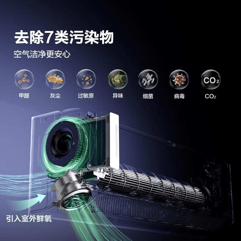 2025年新风空调品牌排行榜前10名揭示最优选择与用户体验(图2)