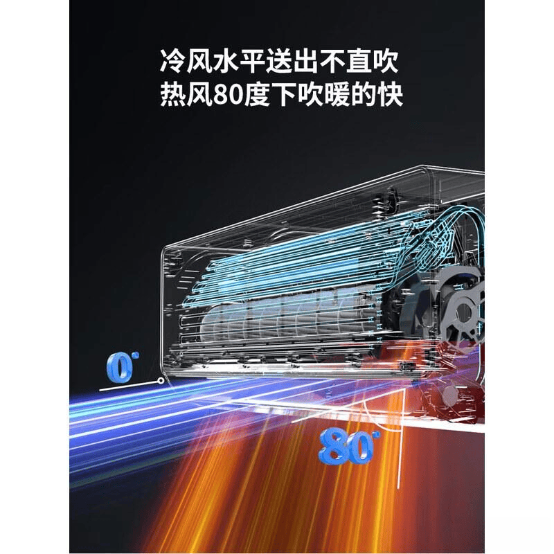 2025年新风空调品牌排行榜前10名揭示最优选择与用户体验(图6)
