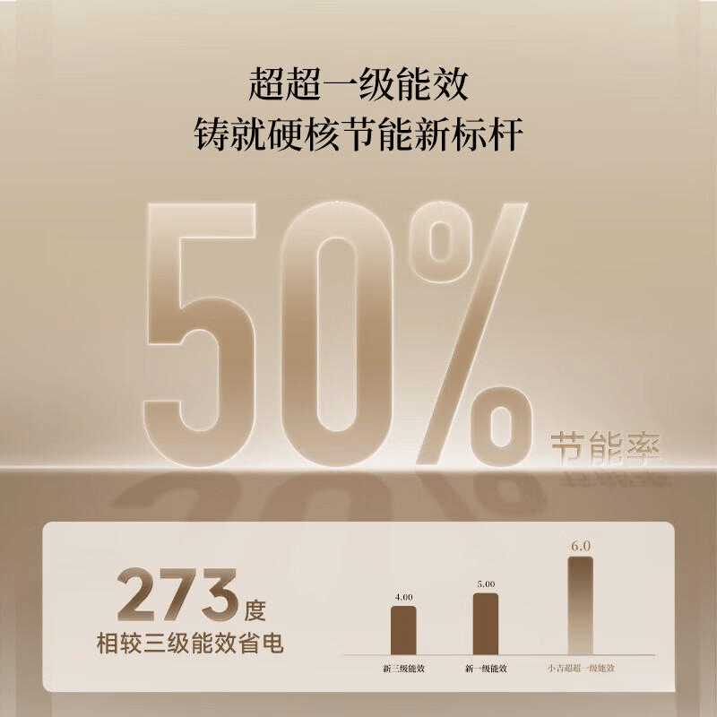 2025年新风空调品牌排行榜前10名揭示最优选择与用户体验(图8)