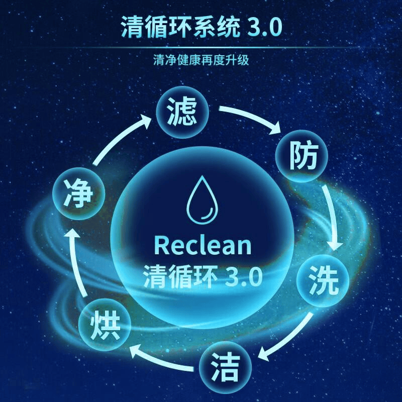2025年新风空调品牌排行榜前10名揭示最优选择与用户体验(图10)