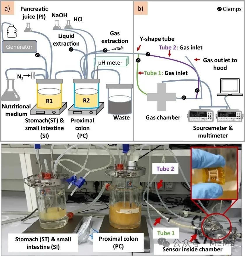 熊猫体育赛事合作厦门神睫仪器仪表有限公司：温度传感器水温传感器温度变送器控制计专