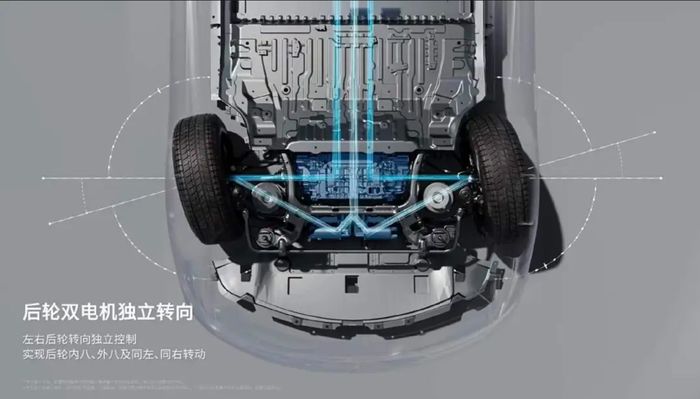 熊猫体育数以亿计人次的春运背后藏着中国汽车智能化的狂飙突进(图4)