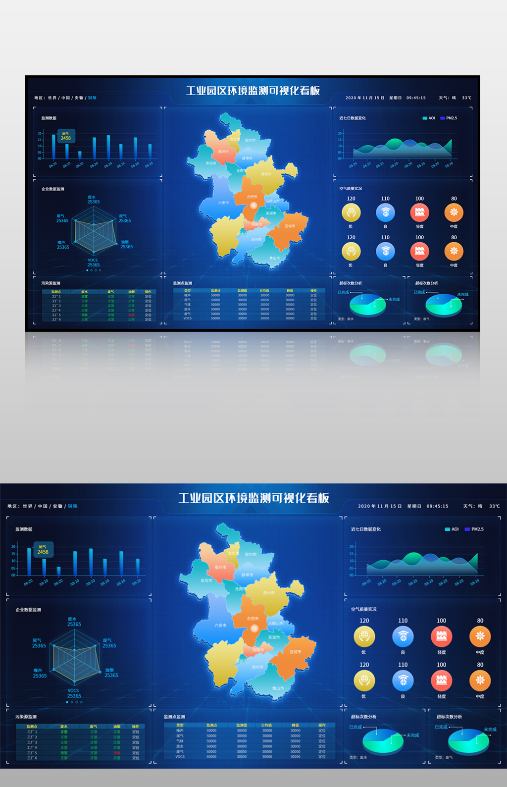 生态环境大数据技术专业主要学什么-专业课程有哪些