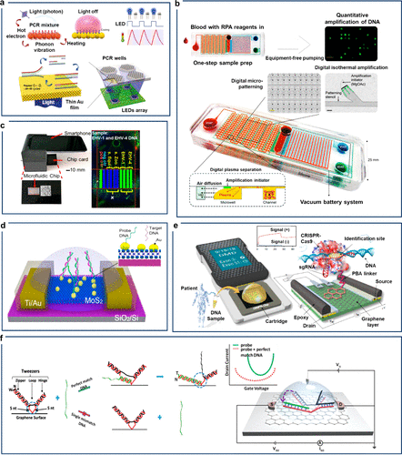2026智能家具行业现状及未来发展方向、趋势分析
