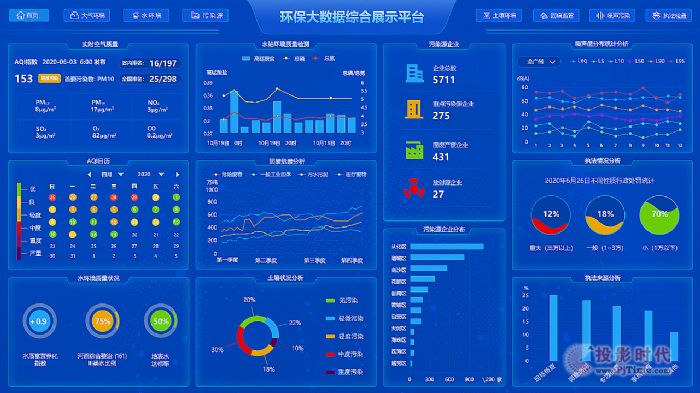 以数据为笔绘生态画卷：生态大数据平台赋能生物多样性守护新实践熊猫体育直播平台