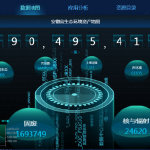 南大环境新注册《生态环保大数据信创环境可视化决策系统V10》项目的软件著作权