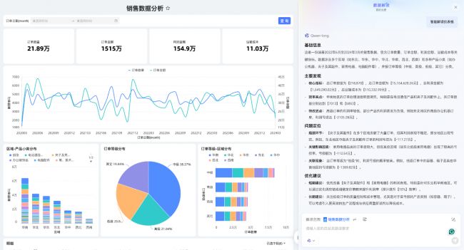 2026年数据分析工具及数据可视化软件推荐：全场景适配与费用详解