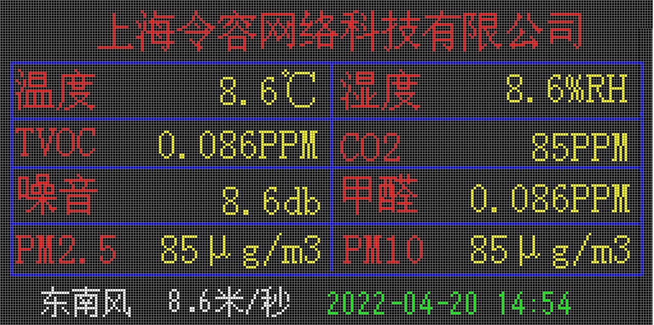 3月19日空气质量预报