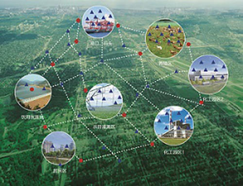 2026中国地理信息系统(GIS)产业：以时空智能为基筑数字中国之魂