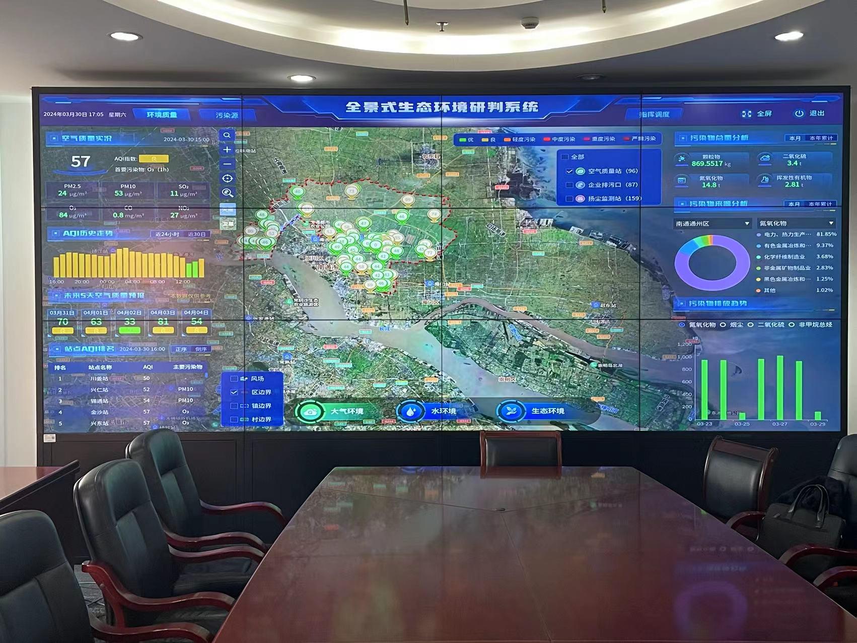 2026中国可视化软件行业市场：需求激增规模持续扩大