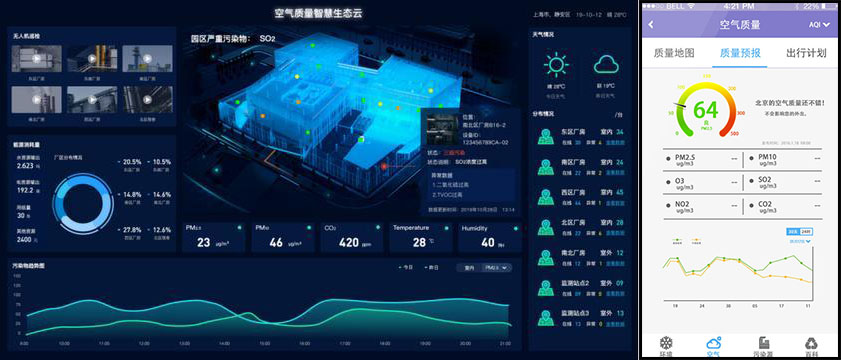 熊猫体育官方网站4月上半月全国大部空气质量以优良至轻度污染为主