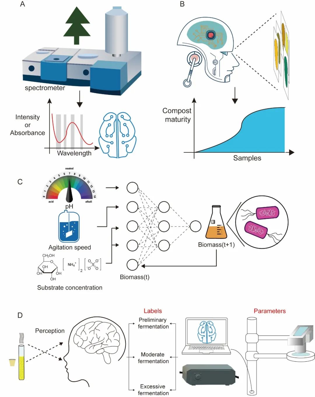 关注跻身2025全球工程前沿！多项纺织工程科技跨界突围彰显行业创新实力