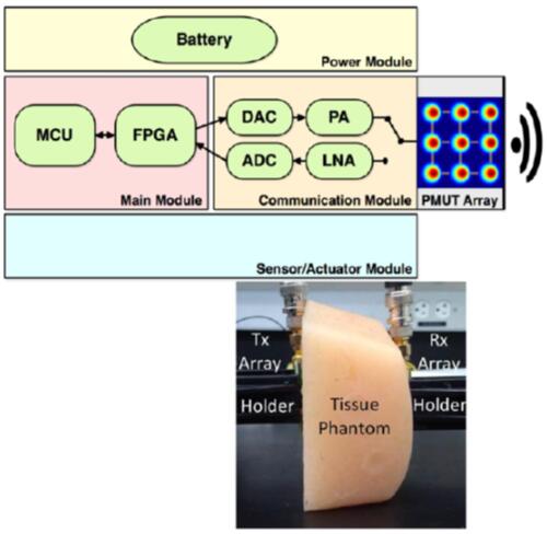 2026深圳国际石墨烯论坛暨二维材料国际研讨会圆满闭幕！(图1)