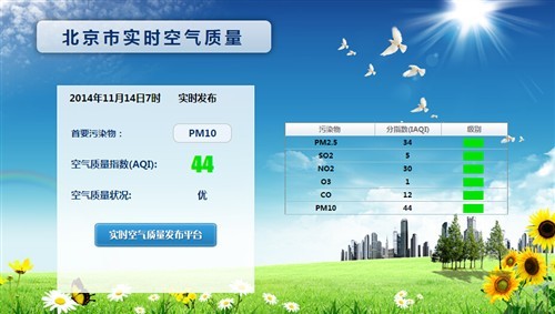 空气质量丨本溪市空气质量形势预报（2026年4月20日）