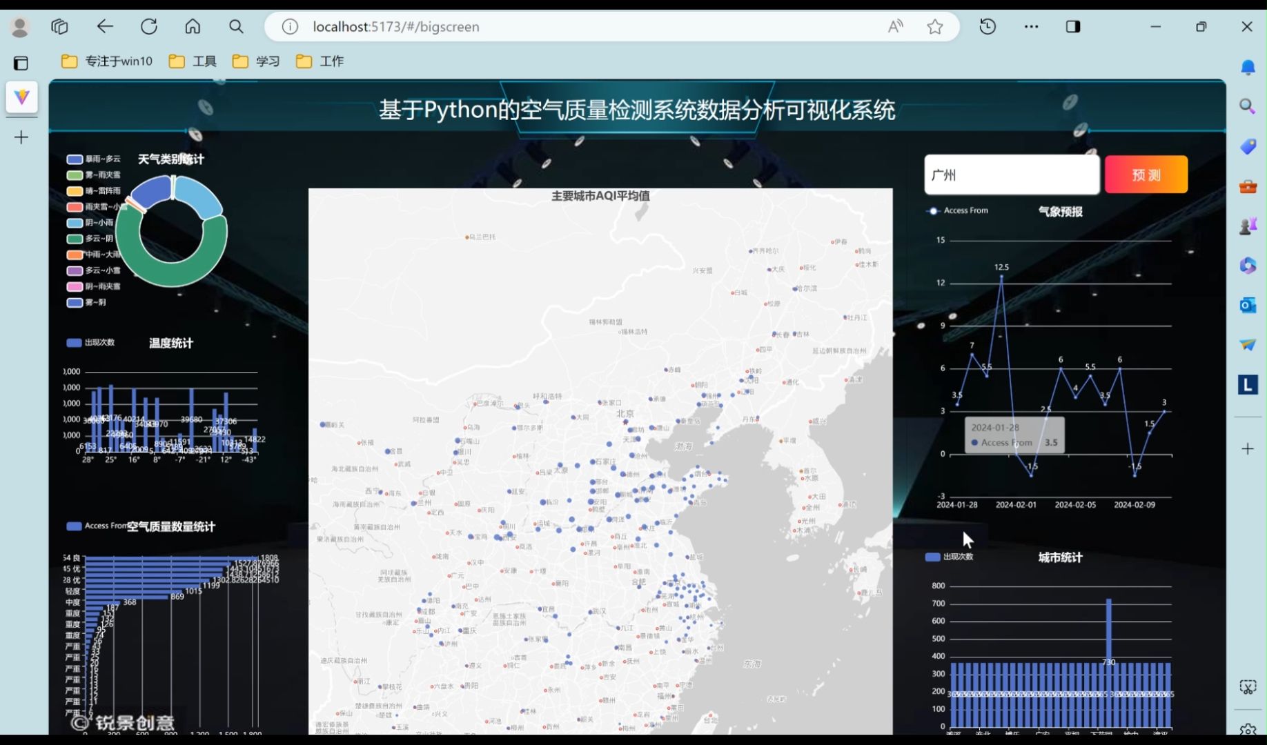 资源环境大数据工程