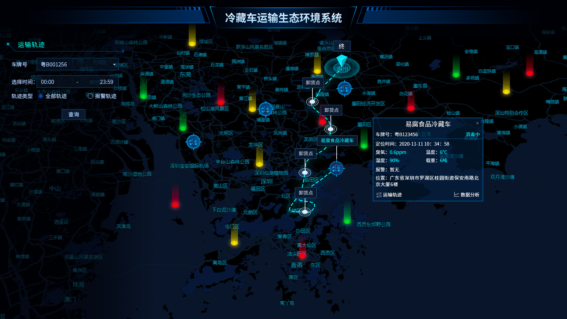 OBOO鸥柏丨110英寸国产化信息发布屏农业大棚环境监测显示