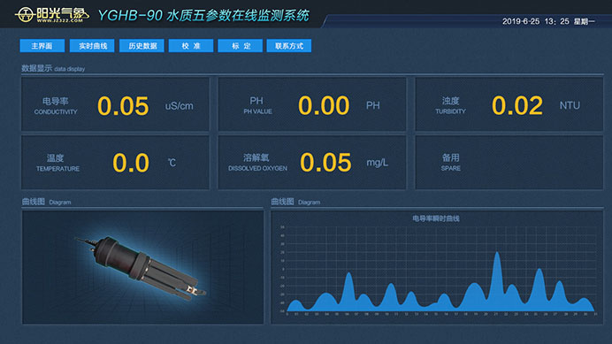 农药行业现状与发展趋势分析(2026年)