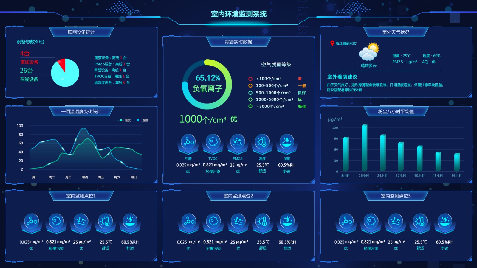 数据可视化-数据可视化工具-企业展示-BI-观远BI平台-工具-企业展示栏目_熊