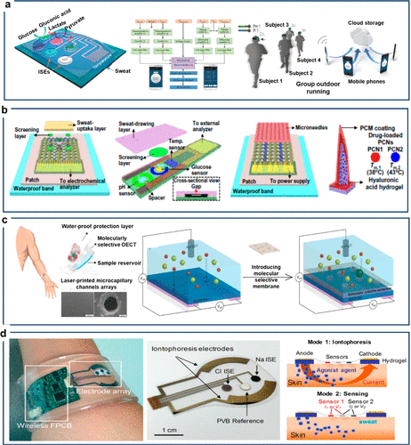 明远生物科技取得融合多传感器感知的疫苗智能补仓机器人控制系统专利